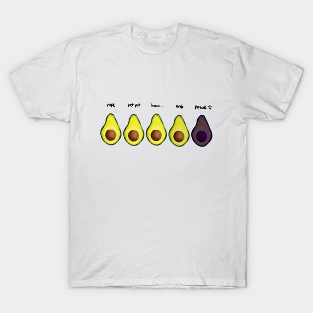 Timeline of Avocado T-Shirt by Meiyorrr